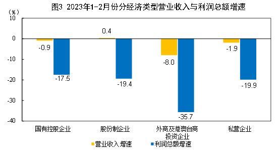 前端架构指的是什么